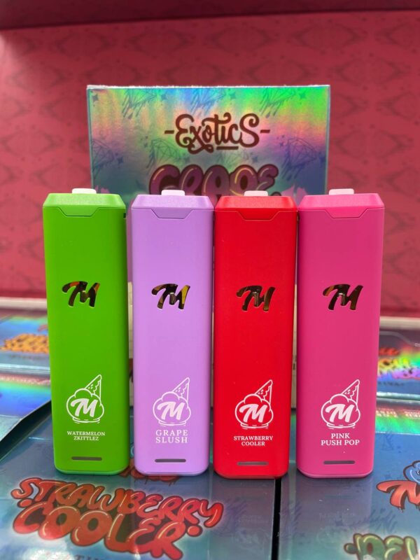 MELTS EXOTICS