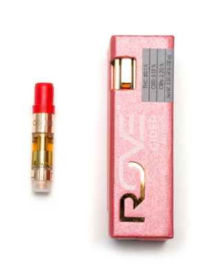 Rove Carts